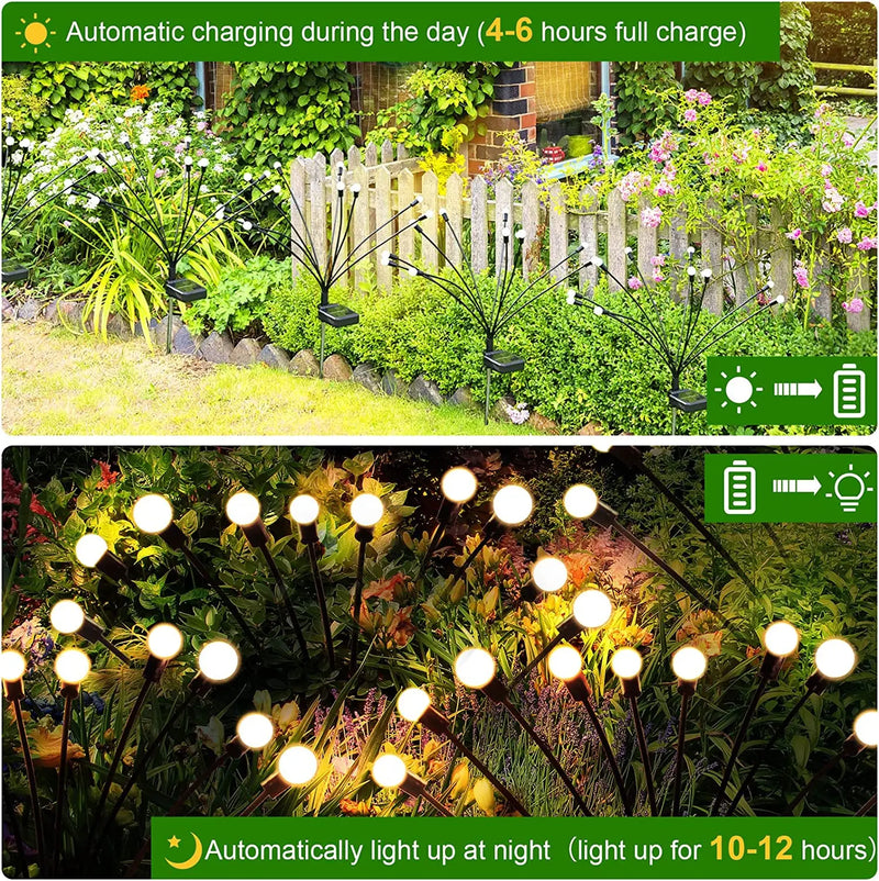 Luzes para Jardim