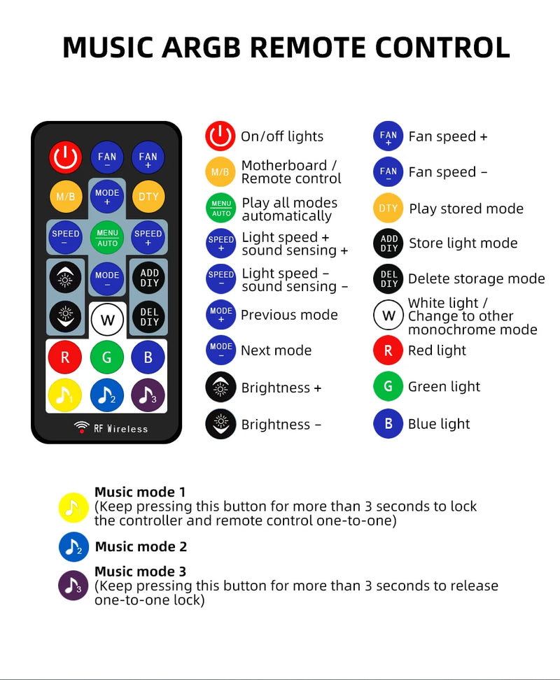 COOLMOON 120mm PC Computer Case Fan Cooling Cooler Adjustable RGB Led 12V Mute Ventilador DC ARGB Fans Adjust Speed Aura Sync